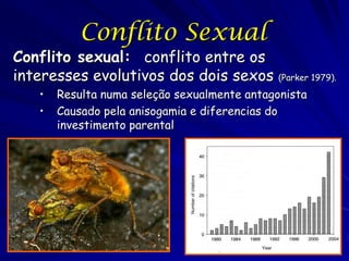 Conflito Sexual
Conflito sexual: conflito entre os
interesses evolutivos dos dois sexos                    (Parker 1979).

   •   Resulta numa seleção sexualmente antagonista
   •   Causado pela anisogamia e diferencias do
       investimento parental

                                 Citations of Parker (1979)
 