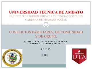 UNIVERSIDAD TECNICA DE AMBATO
FACULTAD DE JURISPRUDENCIA Y CIENCIAS SOCIALES
         CARRERA DE TRABAJO SOCIAL



CONFLICTOS FAMILIARES, DE COMUNIDAD
            Y DE GRUPO.
        CRISTINA AMAN, DIANA NUÑEZ, VERONICA
              MOYOLEMA, NESTOR GARCES


                     1RO. “B”

                       2012
 