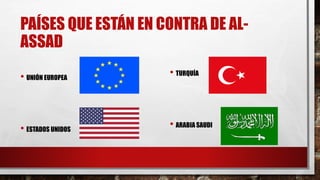 PAÍSES QUE ESTÁN EN CONTRA DE AL-
ASSAD
• UNIÓN EUROPEA
• ESTADOS UNIDOS
• TURQUÍA
• ARABIA SAUDI
 