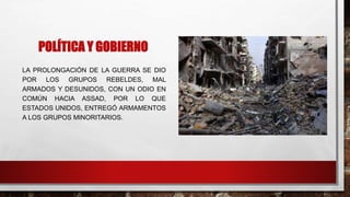POLÍTICA Y GOBIERNO
LA PROLONGACIÓN DE LA GUERRA SE DIO
POR LOS GRUPOS REBELDES, MAL
ARMADOS Y DESUNIDOS, CON UN ODIO EN
COMÚN HACIA ASSAD, POR LO QUE
ESTADOS UNIDOS, ENTREGÓ ARMAMENTOS
A LOS GRUPOS MINORITARIOS.
 
