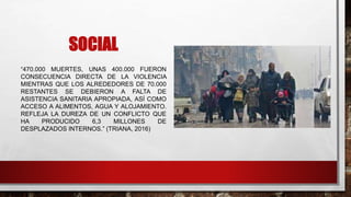 SOCIAL
“470.000 MUERTES, UNAS 400.000 FUERON
CONSECUENCIA DIRECTA DE LA VIOLENCIA
MIENTRAS QUE LOS ALREDEDORES DE 70.000
RESTANTES SE DEBIERON A FALTA DE
ASISTENCIA SANITARIA APROPIADA, ASÍ COMO
ACCESO A ALIMENTOS, AGUA Y ALOJAMIENTO.
REFLEJA LA DUREZA DE UN CONFLICTO QUE
HA PRODUCIDO 6,3 MILLONES DE
DESPLAZADOS INTERNOS.” (TRIANA, 2016)
 