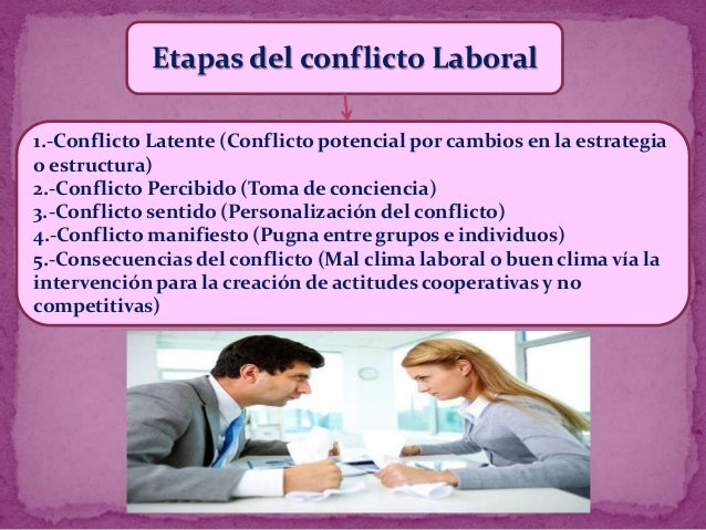 Conflictos laborales