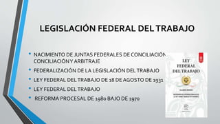 LEGISLACIÓN FEDERAL DELTRABAJO
• NACIMIENTO DE JUNTAS FEDERALES DE CONCILIACIÓNY DE
CONCILIACIÓNY ARBITRAJE
• FEDERALIZACIÓN DE LA LEGISLACIÓN DELTRABAJO
• LEY FEDERAL DELTRABAJO DE 18 DE AGOSTO DE 1931
• LEY FEDERAL DELTRABAJO
• REFORMA PROCESAL DE 1980 BAJO DE 1970
 