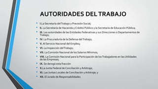 AUTORIDADES DELTRABAJO
• I.La Secretaría delTrabajo y Previsión Social;
• II. La Secretaría de Hacienda y Crédito Público y la Secretaría de Educación Pública;
• III. Las autoridades de las Entidades Federativas y sus Direcciones o Departamentos de
Trabajo;
• IV. La Procuraduría de la Defensa delTrabajo;
• V. Al Servicio Nacional del Empleo;
• VI. La Inspección delTrabajo;
• VII. La Comisión Nacional de los Salarios Mínimos;
• VIII. La Comisión Nacional para la Participación de losTrabajadores en las Utilidades
de las Empresas;
• IX. Se derogó esta fracción
• X.La Junta Federal de Conciliación y Arbitraje;
• XI. Las Juntas Locales de Conciliación yArbitraje; y
• XII. El Jurado de Responsabilidades
 
