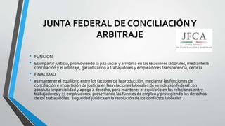 JUNTA FEDERAL DE CONCILIACIÓNY
ARBITRAJE
• FUNCION
• Es impartir justicia, promoviendo la paz social y armonía en las relaciones laborales, mediante la
conciliación y el arbitraje, garantizando a trabajadores y empleadores transparencia, certeza
• FINALIDAD
• es mantener el equilibrio entre los factores de la producción, mediante las funciones de
conciliación e impartición de justicia en las relaciones laborales de jurisdicción federal con
absoluta imparcialidad y apego a derecho, para mantener el equilibrio en las relaciones entre
trabajadores y 33 empleadores, preservando las fuentes de empleo y protegiendo los derechos
de los trabajadores. seguridad jurídica en la resolución de los conflictos laborales .
 