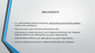 BIBLIOGRAFIA
• LIC. JOSÉ GILBERTOGARCÍA FIGUEROA, ANTOLOGÍA LEGISLACIÓN LABORAL ,
CONFLICTOS LABORALES.
• https://stps.jalisco.gob.mx/asesoria-laboral/demandas
• JOSÉ DÁVALOS. DERECHO COLECTIVOY DERECHO PROCESAL DELTRABAJO.
PORRÚA-MÉXICO 2016. ISBN 978-607-09-2367-8. Páginas 65-68.
• JOSÉ DPORRÚA-MÉXICO 2016. ISBN 978-607-09-2367-8. Páginas 85-87.
• ÁVALOS. DERECHO COLECTIVOY DERECHO PROCESAL DELTRABAJO.
 