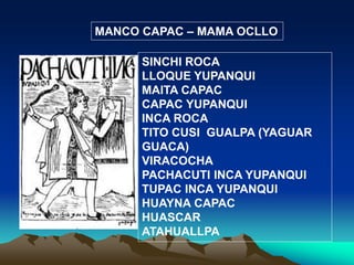 MANCO CAPAC – MAMA OCLLO
SINCHI ROCA
LLOQUE YUPANQUI
MAITA CAPAC
CAPAC YUPANQUI
INCA ROCA
TITO CUSI GUALPA (YAGUAR
GUACA)
...