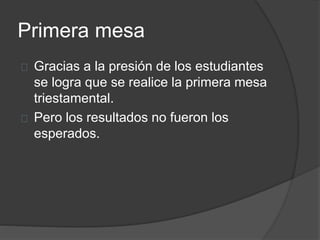 Primera mesa
Gracias a la presión de los estudiantes
se logra que se realice la primera mesa
triestamental.
Pero los resultados no fueron los
esperados.
 