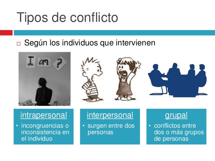 Conflicto y frustración