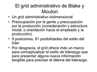 El grid administrativo de Blake y Mouton Un grid administrativo bidimensional Preocupación por la gente  y  preocupación por la producción (consideración y estructura inicial, o orientación hacia el empleado y la producción). 9 posiciones, 81 posibilidades del estilo del líder Por desgracia, el grid ofrece más un marco para conceptualizar el estilo de liderazgo que para presentar alguna nueva información tangible para precisar el dilema del liderazgo. 