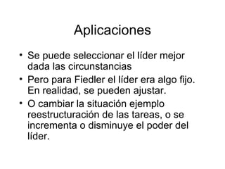 Aplicaciones Se puede seleccionar el líder mejor dada las circunstancias Pero para Fiedler el líder era algo fijo. En realidad, se pueden ajustar.  O cambiar la situación ejemplo reestructuración de las tareas, o se incrementa o disminuye el poder del líder. 