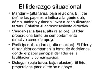 El liderazgo situacional Mandar  – (alta tarea, baja relación). El líder define los papeles e indica a la gente qué, cómo, cuándo y donde llevar a cabo diversas tareas. Enfatiza el comportamiento directivo. Vender- (alta tarea, alta relación). El líder proporciona tanto un comportamiento directivo como de apoyo. Participar- (baja tarea, alta relacion). El líder y el seguidor comparten la toma de decisiones, donde el papel principal del líder es la facilitación y comunicación. Delegar- (baja tarea, baja relacion). El líder proporciona poco direción o apoyo. 