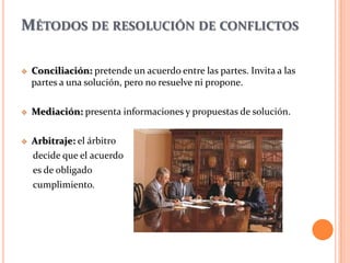 MÉTODOS DE RESOLUCIÓN DE CONFLICTOS
 Conciliación: pretende un acuerdo entre las partes. Invita a las
partes a una solución, pero no resuelve ni propone.
 Mediación: presenta informaciones y propuestas de solución.
 Arbitraje: el árbitro
decide que el acuerdo
es de obligado
cumplimiento.
 