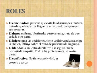  El conciliador: persona que evita las discusiones inútiles,
trata de que las partes lleguen a un acuerdo o expongan
sus posturas.
 El duro: es firme, obstinado, perseverante, trata de que
ceda la otra parte.
 El líder: toma las decisiones, tiene la última palabra, elige
la táctica, influye sobre el resto de personas de su grupo.
 El blando: Se muestra dubitativo e inseguro. Tiene
demasiada empatía. Cede a las pretensiones de la otra
parte.
 El conflictivo: No tiene asertividad, es
grosero y tosco.
ROLES
 
