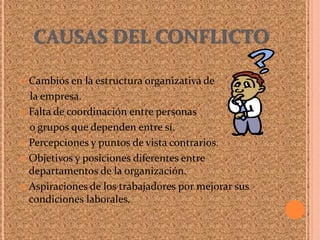 CAUSAS DEL CONFLICTO
 Cambios en la estructura organizativa de
la empresa.
 Falta de coordinación entre personas
o grupos que dependen entre sí.
 Percepciones y puntos de vista contrarios.
 Objetivos y posiciones diferentes entre
departamentos de la organización.
 Aspiraciones de los trabajadores por mejorar sus
condiciones laborales.
 