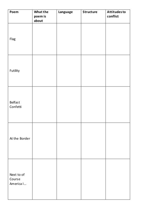 conventional forms of poetry pdf