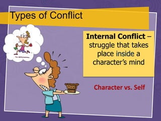 Conflict Power Point | PPTX