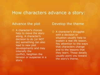 Conflict power point unit 2 | PPTX | Fiction | Books and Literature