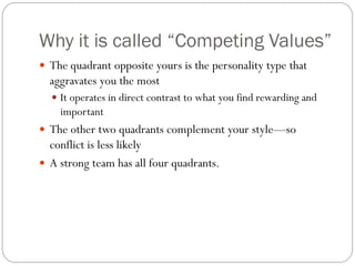 Why it is called “Competing Values”
 The quadrant opposite yours is the personality type that
  aggravates you the most
   It operates in direct contrast to what you find rewarding and
    important
 The other two quadrants complement your style—so
  conflict is less likely
 A strong team has all four quadrants.
 