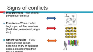 Signs of conflicts
   Disagreement – with another
    person over an issue


   Emotions – When conflict
    begins you will feel emotions
    (frustration, resentment, anger
    etc.)


   Others’ Behavior – If you
    notice another person
    becoming angry or frustrated
    about a disagreement then
 