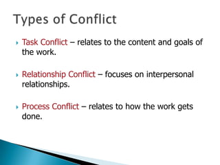 





Task Conflict – relates to the content and goals of
the work.
Relationship Conflict – focuses on interpersonal
relationships.
Process Conflict – relates to how the work gets
done.

 