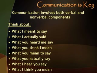 Communication is Key
Communication involves both verbal and
nonverbal components
Think about:
• What I meant to say
• What I actually said
• What you heard me say
• What you think I mean
• What you mean to say
• What you actually say
• What I hear you say
• What I think you mean
 