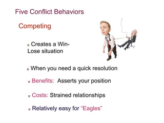 Five Conflict Behaviors
Creates a Win-
Lose situation
When you need a quick resolution
Benefits: Asserts your position
Costs: Strained relationships
Relatively easy for “Eagles”
Competing
 