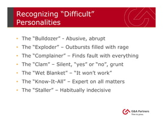 Recognizing “Difficult”
Personalities
• The “Bulldozer” - Abusive, abrupt
• The “Exploder” – Outbursts filled with rage
• The “Complainer” – Finds fault with everything
• The “Clam” – Silent, “yes” or “no”, grunt
• The “Wet Blanket” – “It won’t work”
• The “Know-It-All” – Expert on all matters
• The “Staller” – Habitually indecisive
 