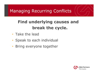 Managing Recurring Conflicts
Find underlying causes and
break the cycle.
• Take the lead
• Speak to each individual
• Bring everyone together
 