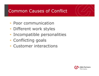 Common Causes of Conflict
• Poor communication
• Different work styles
• Incompatible personalities
• Conflicting goals
• Customer interactions
 
