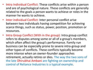 • Intra Individual Conflict: These conflicts arise within a person
and are of psychological nature. These conflicts are ge...