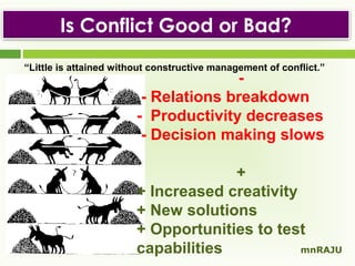 Is Conflict Good or Bad?
“Little is attained without constructive management of conflict.”

- Relations breakdown
- Productivity decreases
- Decision making slows

+
+ Increased creativity
+ New solutions
+ Opportunities to test
mnRAJU
capabilities

 