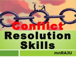 Conflict
Resolution
Skills

mnRAJU

 