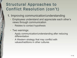 Structural Approaches to Conflict Resolution (con’t) Improving communication/understanding Employees understand and appreciate each other’s views through communication Relates to contact hypothesis Two warnings: Apply communication/understanding after reducing differentiation A Western strategy that may conflict with values/traditions in other cultures  11- 