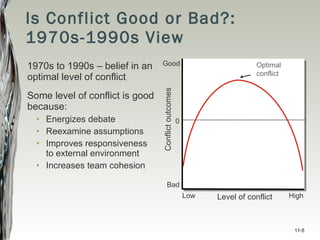 Is Conflict Good or Bad?: 1970s-1990s View 1970s to 1990s – belief in an optimal level of conflict Some level of conflict is good because: Energizes debate Reexamine assumptions Improves responsiveness to external environment Increases team cohesion 11- Level of conflict Conflict outcomes Bad Good Low High 0 Optimal conflict 