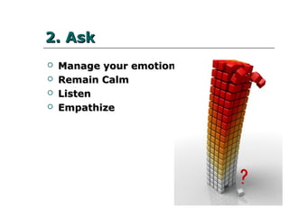 2. Ask2. Ask
 Manage your emotionsManage your emotions
 Remain CalmRemain Calm
 ListenListen
 EmpathizeEmpathize
 