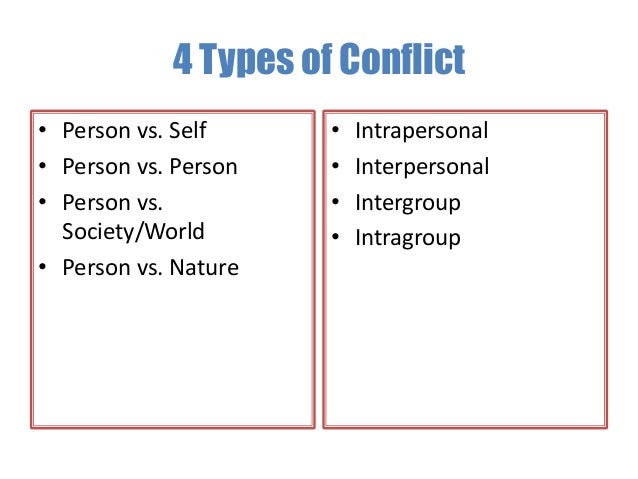 interpersonal vs intrapersonal