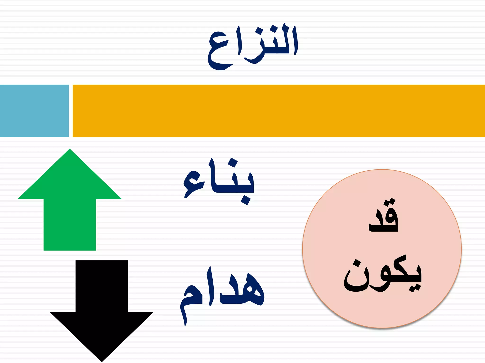 ‫النزاع‬
‫بناء‬
‫هدام‬
‫قد‬
‫يكون‬
 