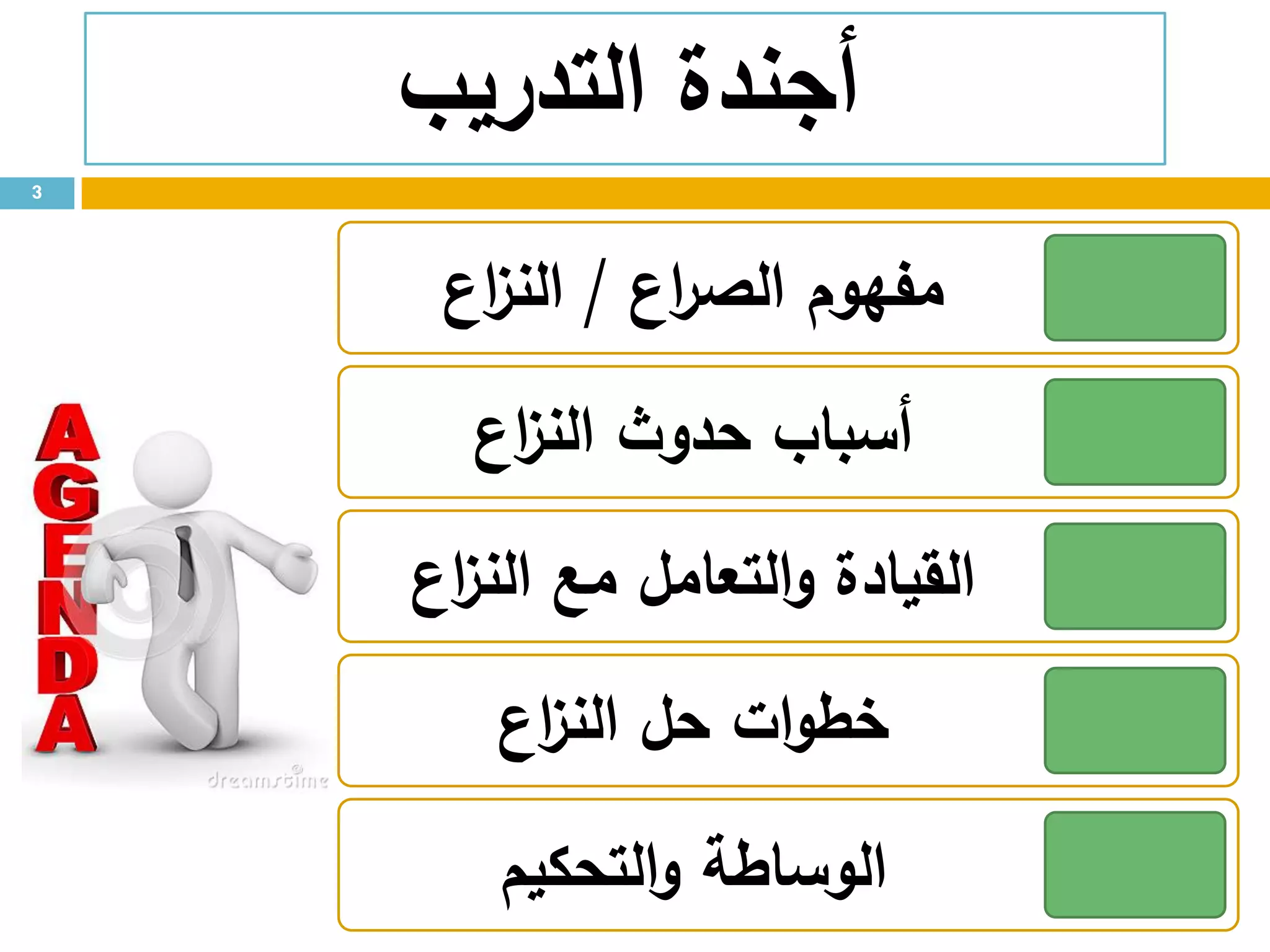 ‫التدريب‬ ‫أجندة‬
3
‫اع‬‫ر‬‫الص‬ ‫مفهوم‬/‫اع‬‫ز‬‫الن‬
‫اع‬‫ز‬‫الن‬ ‫حدوث‬ ‫أسباب‬
‫اع‬‫ز‬‫الن‬ ‫مع‬ ‫التعامل‬‫و‬ ‫القيادة‬
‫اع‬‫ز‬‫الن‬ ‫حل‬ ‫ات‬‫و‬‫خط‬
‫التحكيم‬‫و‬ ‫الوساطة‬
 