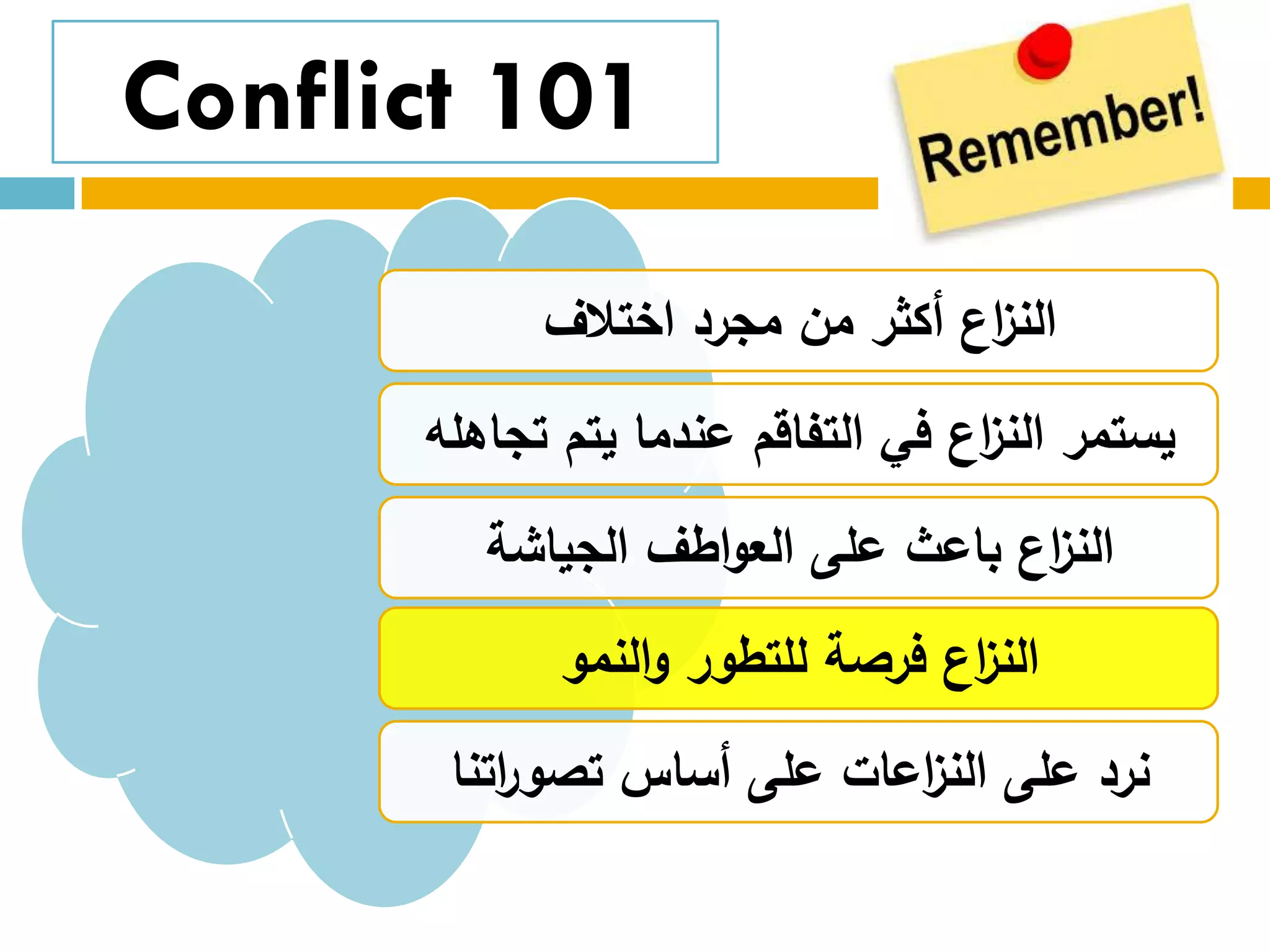Conflict 101
‫اختالف‬ ‫مجرد‬ ‫من‬ ‫أكثر‬ ‫اع‬‫ز‬‫الن‬
‫تجاهله‬ ‫يتم‬ ‫عندما‬ ‫التفاقم‬ ‫في‬ ‫اع‬‫ز‬‫الن‬ ‫يستمر‬
‫الجياشة‬ ‫اطف‬‫و‬‫الع‬ ‫على‬ ‫باعث‬ ‫اع‬‫ز‬‫الن‬
‫النمو‬‫و‬ ‫للتطور‬ ‫فرصة‬ ‫اع‬‫ز‬‫الن‬
‫اتنا‬‫ر‬‫تصو‬ ‫أساس‬ ‫على‬ ‫اعات‬‫ز‬‫الن‬ ‫على‬ ‫نرد‬
 