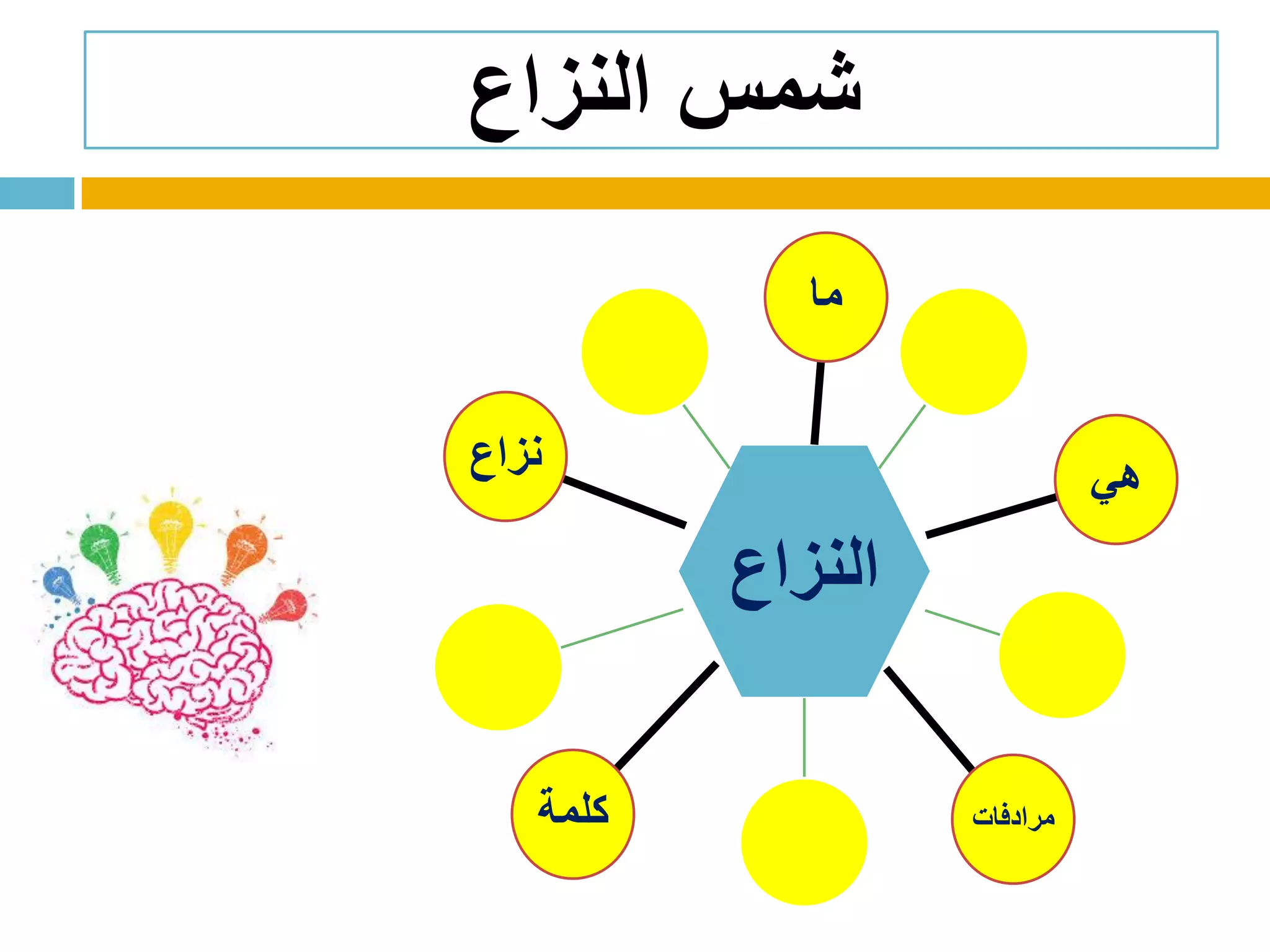 ‫النزاع‬ ‫شمس‬
‫النزاع‬
‫ما‬
‫هي‬
‫مرادفات‬‫كلمة‬
‫نزاع‬
 
