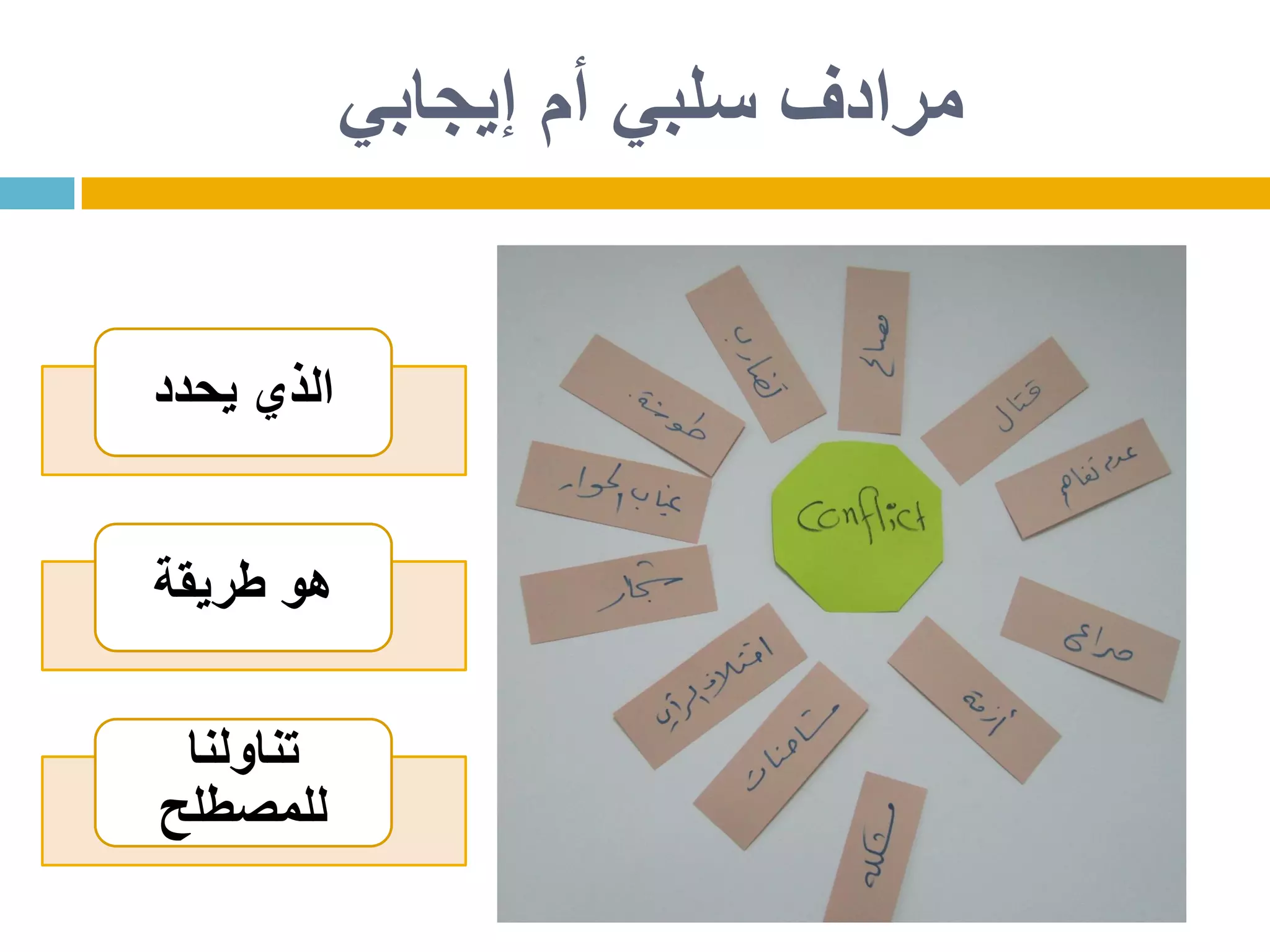 ‫إيجابي‬ ‫أم‬ ‫سلبي‬ ‫مرادف‬
‫يحدد‬ ‫الذي‬
‫طريقة‬ ‫هو‬
‫تناولنا‬
‫للمصطلح‬
 