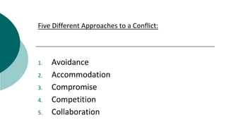 Five Different Approaches to a Conflict:
1. Avoidance
2. Accommodation
3. Compromise
4. Competition
5. Collaboration
 