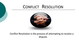 CONFLICT RESOLUTION
Conflict Resolution is the process of attempting to resolve a
dispute.
 
