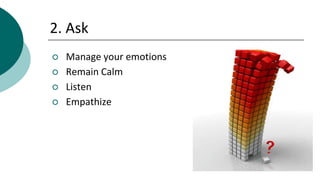 2. Ask
○ Manage your emotions
○ Remain Calm
○ Listen
○ Empathize
 