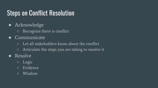 Conflict resolution | PPT