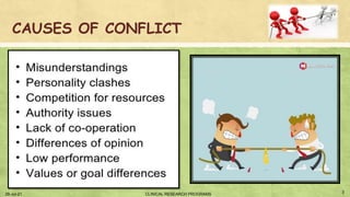 CAUSES OF CONFLICT
29-Jul-21
3
CLINICAL RESEARCH PROGRAMS
 