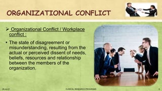 ORGANIZATIONAL CONFLICT
 Organizational Conflict / Workplace
conflict :
▪ The state of disagreement or
misunderstanding, resulting from the
actual or perceived dissent of needs,
beliefs, resources and relationship
between the members of the
organization.
29-Jul-21 5
CLINICAL RESEARCH PROGRAMS
 
