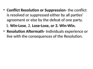 Win Win Resolutions CONFLICT RESOLUTION AND CHANGE MGT.pptx