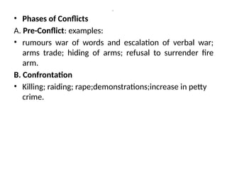 Vf Confrontation Example.pdf Conflict Resolution and Peacebuilding-note | PPTX